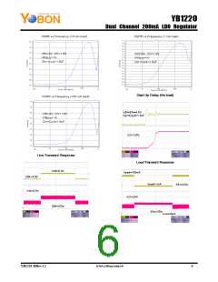 浏览型号YB1220ST26RA的Datasheet PDF文件第6页