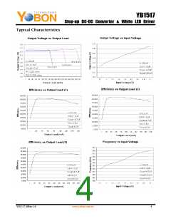 浏览型号YB1517的Datasheet PDF文件第4页
