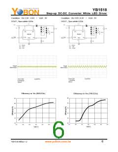 浏览型号YB1518ST25的Datasheet PDF文件第6页