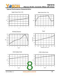 浏览型号YB1518ST25的Datasheet PDF文件第8页