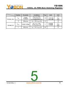 浏览型号YB1696-ADJ的Datasheet PDF文件第5页