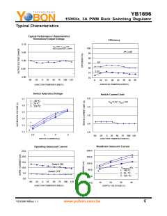 浏览型号YB1696-ADJ的Datasheet PDF文件第6页