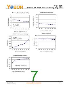 浏览型号YB1696-ADJ的Datasheet PDF文件第7页