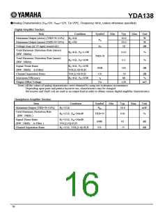 浏览型号YDA138的Datasheet PDF文件第16页