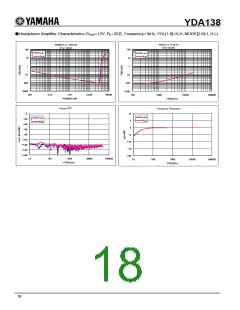 浏览型号YDA138的Datasheet PDF文件第18页