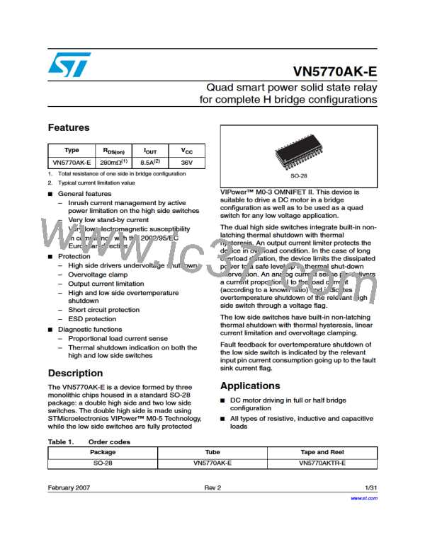 VN5770AK-E图片预览
