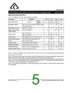 浏览型号AZ393CMTR-E1的Datasheet PDF文件第5页