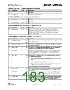 浏览型号CC2510F8RSP的Datasheet PDF文件第183页