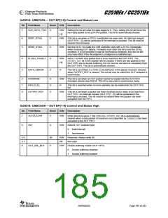 浏览型号CC2510F8RSP的Datasheet PDF文件第185页