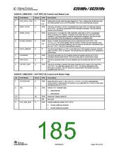 浏览型号CC2511F8RSP的Datasheet PDF文件第185页