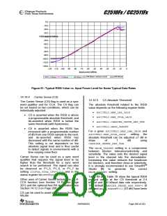 浏览型号CC2510F8RSP的Datasheet PDF文件第200页