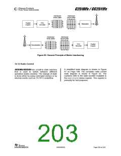 浏览型号CC2510F8RSP的Datasheet PDF文件第203页