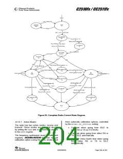 浏览型号CC2511F8RSP的Datasheet PDF文件第204页
