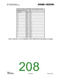 浏览型号CC2510F8RSP的Datasheet PDF文件第208页