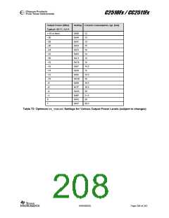 浏览型号CC2511F8RSP的Datasheet PDF文件第208页