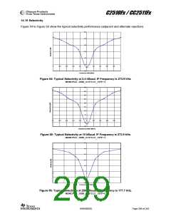 浏览型号CC2510F8RSP的Datasheet PDF文件第209页