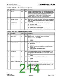 浏览型号CC2510F8RSP的Datasheet PDF文件第214页