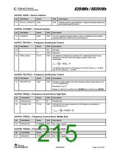 浏览型号CC2510F8RSP的Datasheet PDF文件第215页