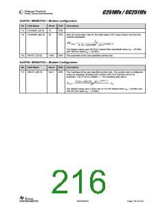 浏览型号CC2510F8RSP的Datasheet PDF文件第216页