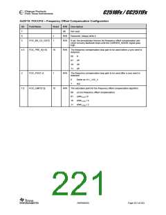 浏览型号CC2510F8RSP的Datasheet PDF文件第221页
