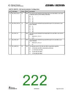 浏览型号CC2510F8RSP的Datasheet PDF文件第222页