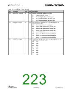 浏览型号CC2510F8RSP的Datasheet PDF文件第223页