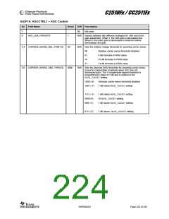 浏览型号CC2510F8RSP的Datasheet PDF文件第224页