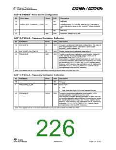 浏览型号CC2511F8RSP的Datasheet PDF文件第226页