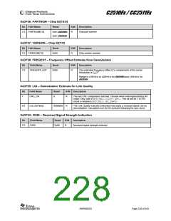 浏览型号CC2510F8RSP的Datasheet PDF文件第228页