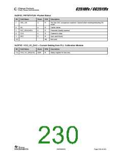 浏览型号CC2511F8RSP的Datasheet PDF文件第230页