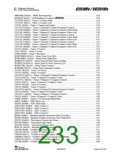 浏览型号CC2511F8RSP的Datasheet PDF文件第233页