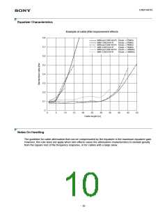 浏览型号CXB1441R的Datasheet PDF文件第10页