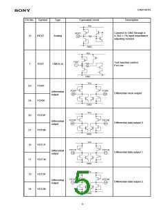 浏览型号CXB1441R的Datasheet PDF文件第5页