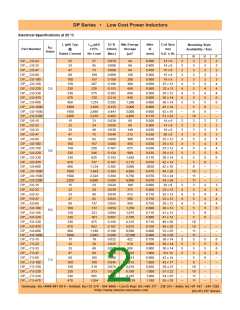 浏览型号DPV-0.5-150的Datasheet PDF文件第2页