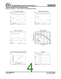 浏览型号G9225TH3T的Datasheet PDF文件第4页