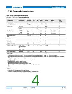 浏览型号GS1528-CKA的Datasheet PDF文件第4页