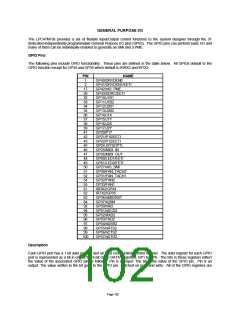浏览型号LPC47M10X_07的Datasheet PDF文件第102页