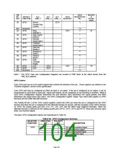 浏览型号LPC47M10X_07的Datasheet PDF文件第104页
