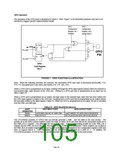 浏览型号LPC47M10X_07的Datasheet PDF文件第105页
