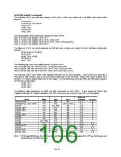 浏览型号LPC47M10X_07的Datasheet PDF文件第106页