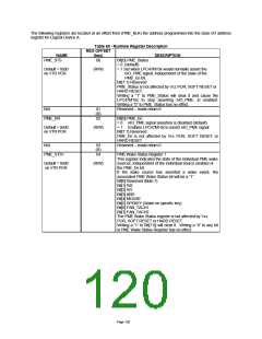 浏览型号LPC47M10X_07的Datasheet PDF文件第120页