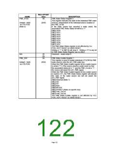 浏览型号LPC47M10X_07的Datasheet PDF文件第122页