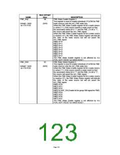 浏览型号LPC47M10X_07的Datasheet PDF文件第123页