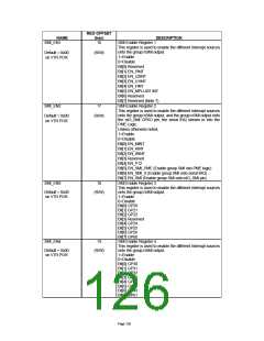 浏览型号LPC47M10X_07的Datasheet PDF文件第126页