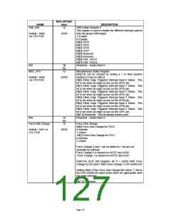浏览型号LPC47M10X_07的Datasheet PDF文件第127页