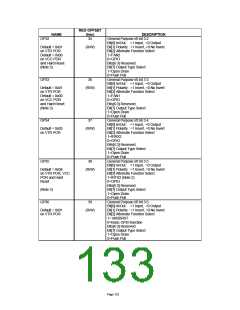 浏览型号LPC47M10X_07的Datasheet PDF文件第133页