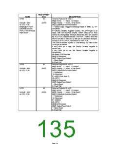 浏览型号LPC47M10X_07的Datasheet PDF文件第135页