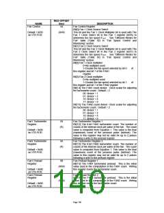 浏览型号LPC47M10X_07的Datasheet PDF文件第140页
