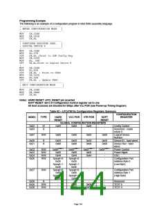 浏览型号LPC47M10X_07的Datasheet PDF文件第144页