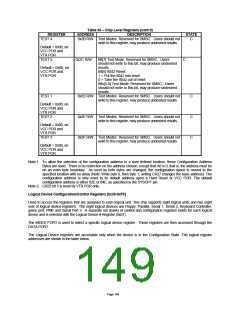 浏览型号LPC47M10X_07的Datasheet PDF文件第149页